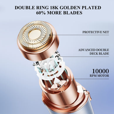 Flawless Skin, Zero Pain — Every Single Time