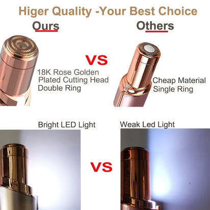 Conduroma Women's At- Painless Hair Removal Device - Portable Facial & Body Epilator with - Lithium, -C, Shaver & Epilator for Sensitive Beige, Compact & Hygienic Design